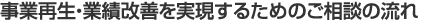 我々が出来る支援サービス